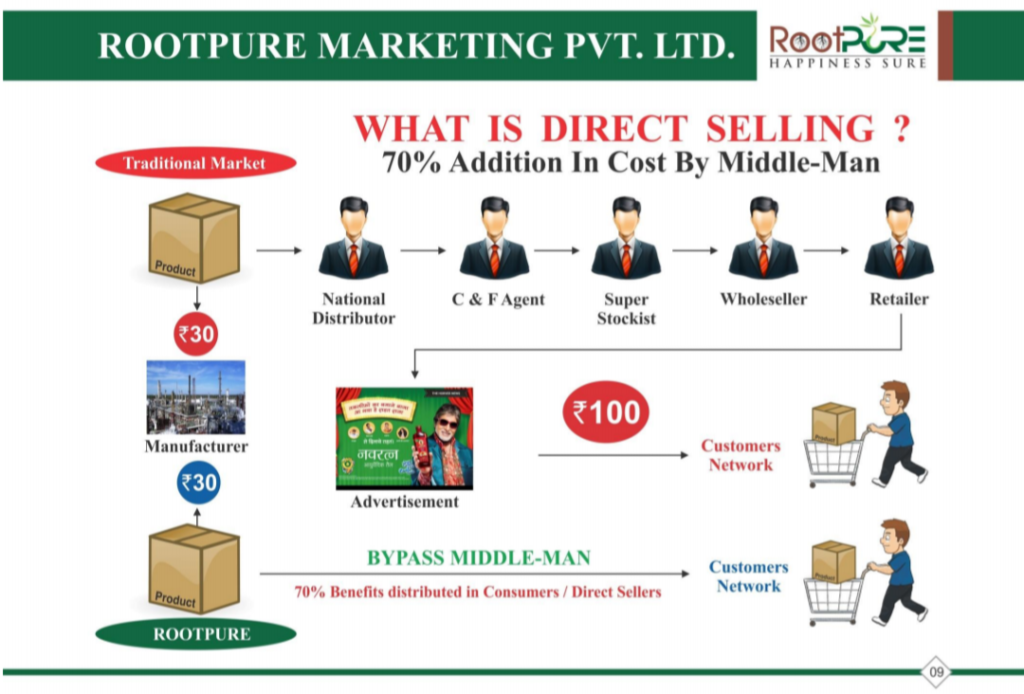 Rootpure full plan pdf